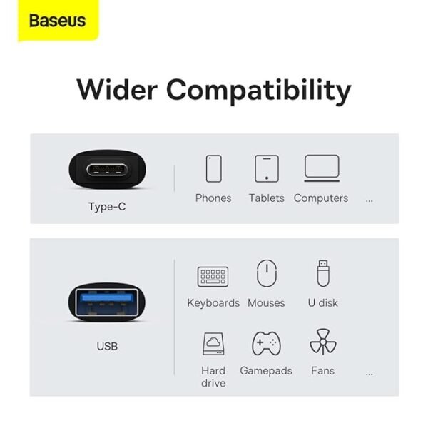 Baseus Type-C to USB 3.1 OTG Adapter: Fast 10Gbps Data Transfer - Image 6