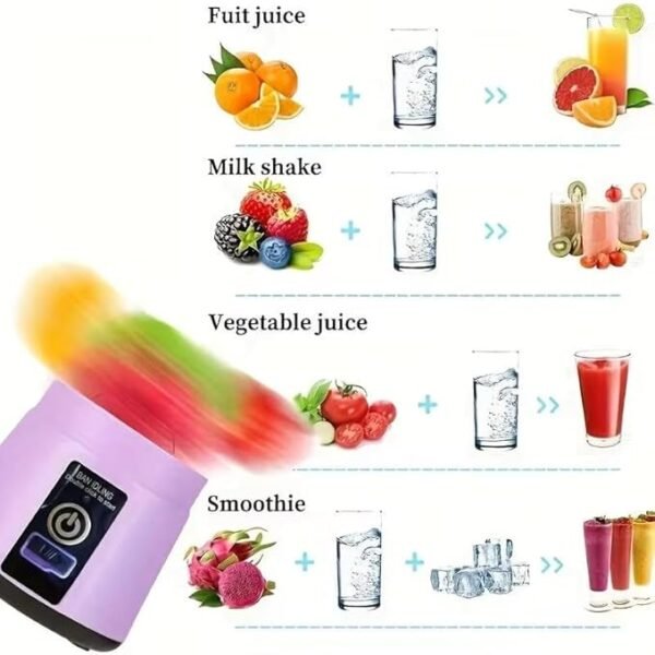 Juice Cup: Portable USB Rechargeable Mini Juicer for Perfect Smoothies - Image 5